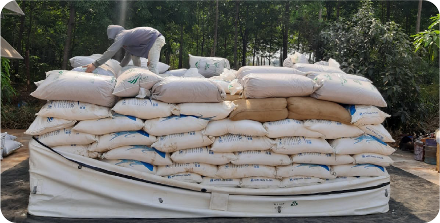 Responsible Consumption and Production